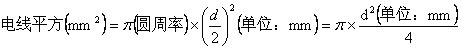 電線、平方、電流的關(guān)系 - gzzhaohao - 磚門店 歡迎你！