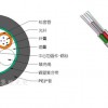 光纤光缆，光纤熔接