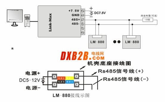 -Max LM-880、LM-8052是一对十分优秀的产品,本文介绍怎样使这两个产品一步步地实现网络化远程采集温湿度并报警,即使是没接触过类似应用的工程技术人员,按照本步骤一步步地做完实验,也可成功实现网络化远程采集温湿度并报警,并能学到许多有用的知识技能。安装步骤介绍如下: 一:收到两个产品后,请不要立即改设置。因为产品出厂的设置是可以立即验证用户收到的产品是否完好,以免在接下来的实验中,碰到问题,去怀疑产品是否出厂就是坏的,或者无法区分实验失败是产品问题还是接线问题。因此,请不要修改产品设置,只做产品