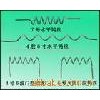 钨铝丝