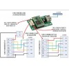 RS232转网络、232转TCP/IP嵌入式通讯模块