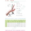 各种电线电缆