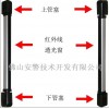 3束光栅