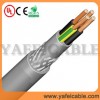 PVC芯线编号屏蔽双护套耐油控制电缆