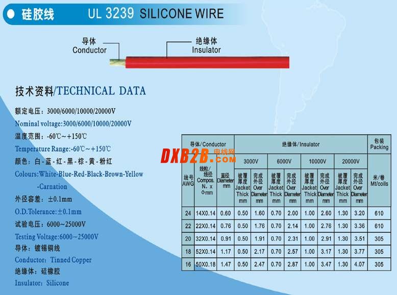 UL3239硅胶线厂家