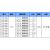 厂家直销3239#22硅胶线