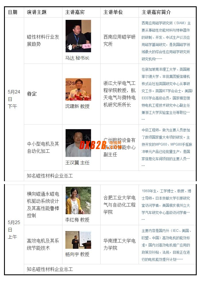 2016龙山四小创新杯作文大赛获奖名单-我是9