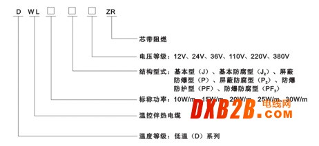 低温温控伴热电缆