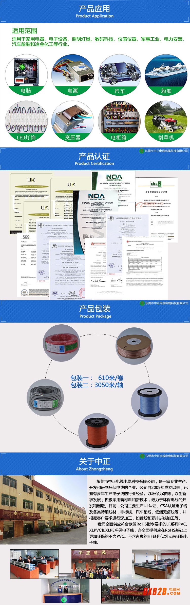 2详情页