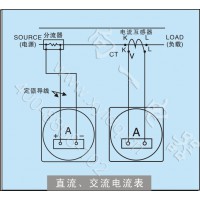 厂家直销2101-A指针式广角度圆形船用表