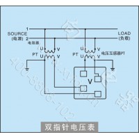 质保一年Q72D-ACB方形船舶周波双指针指示仪