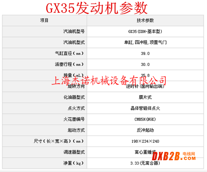 8cc 产品名称:本田水平轴汽油发动机gx35 技术参数: 项目 技术参数