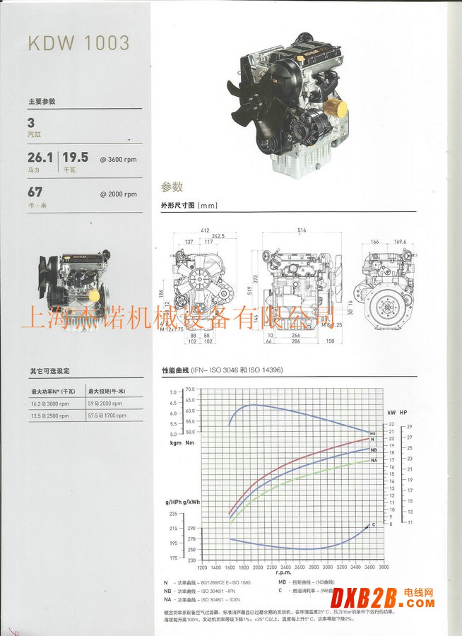 KDW1003-参数