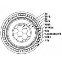 远东电缆电气化铁路27.5kV单相交流交联聚乙烯绝缘电缆