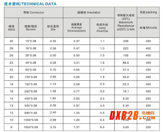 360截图20211018213532767