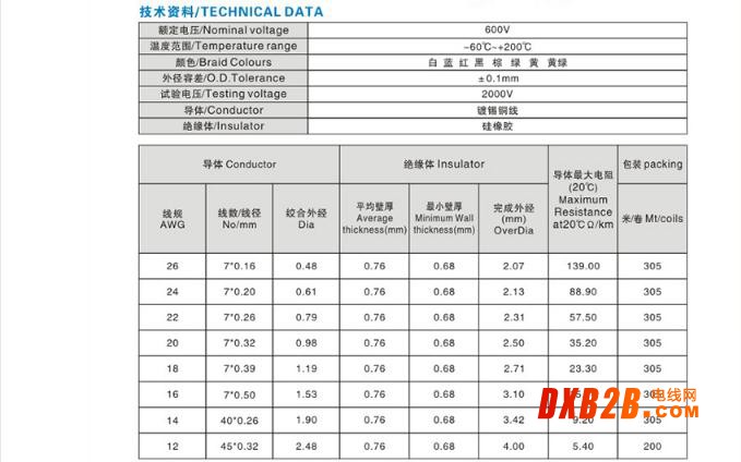 360截图20211018214516779