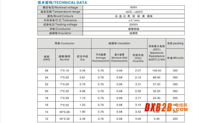 360截图20211018220214007