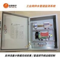 485无线传输收发器 用于焦化厂AGV小车高速数据传输 适应各类恶劣环境