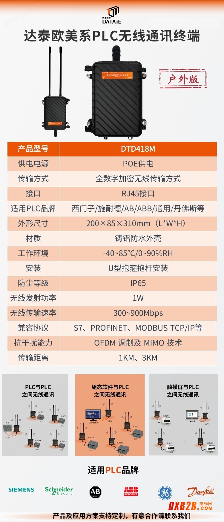 PLC无线通讯模块机械手臂喷漆无线控制系统