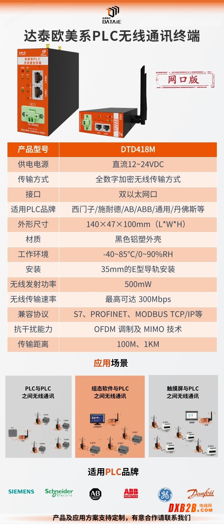 WinCC西门子plc以太网无线通讯实时数据采集