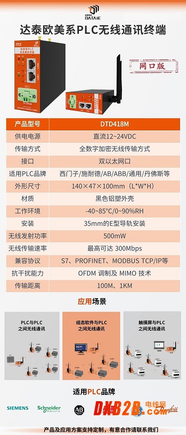 1200plc无线通信模块适用S7专用协议