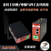 wincc无线连接plc 无线采集 PLC 控制的设备状态