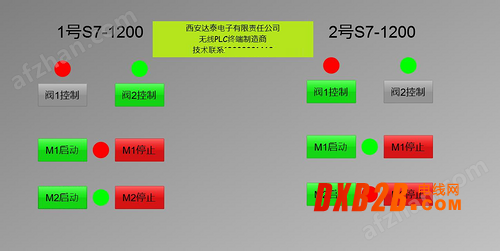Wincc与1200以太网工业自动化系统智能监控