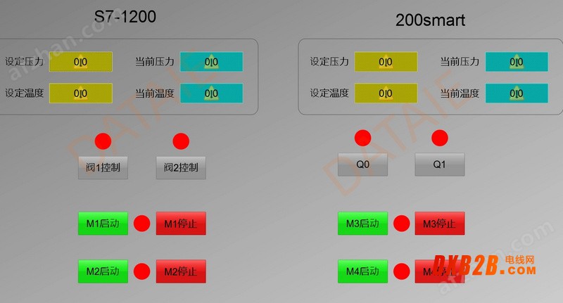 WinCC与S7系列PLC无线通信