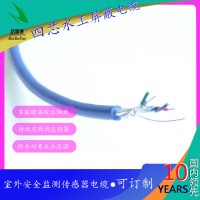 VWYVPL4*0.35+1*0.30水工电缆