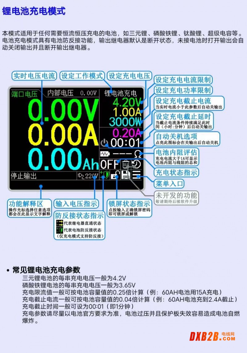 锂电